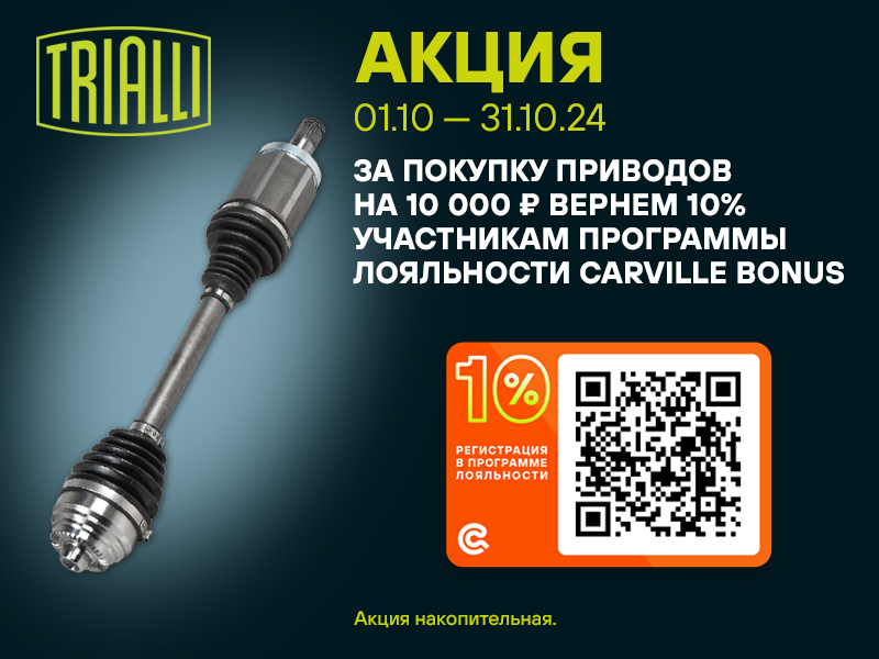 АКЦИЯ TRIALLI