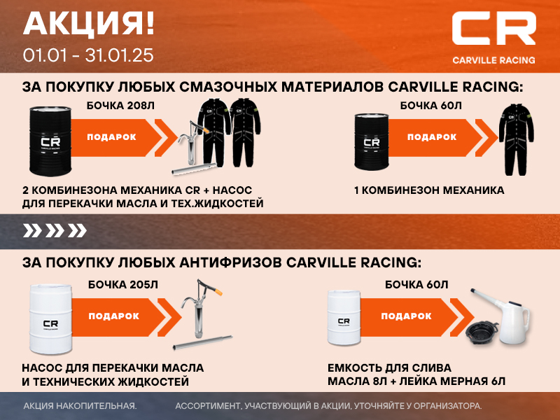 АКЦИЯ CARVILLE RACING