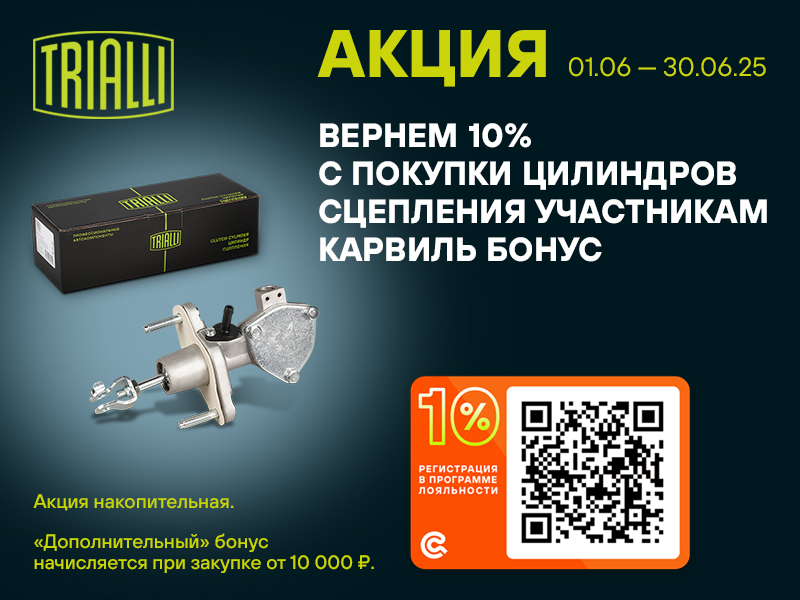АКЦИЯ TRIALLI